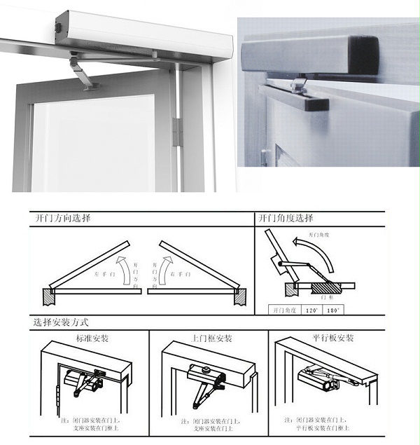 探索鋼門、木門變?yōu)樽詣?dòng)門的方法，自動(dòng)閉門器安裝一覽