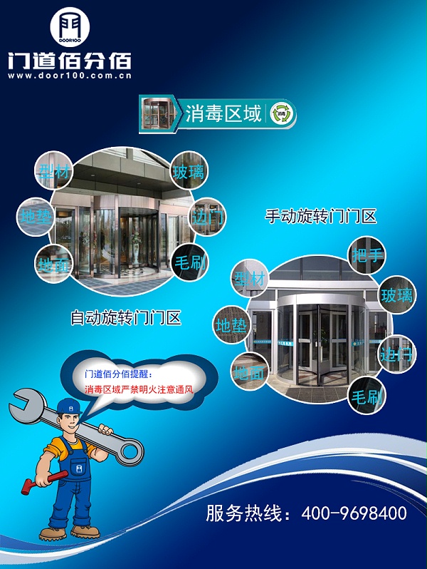 旋轉門門區殺毒區域