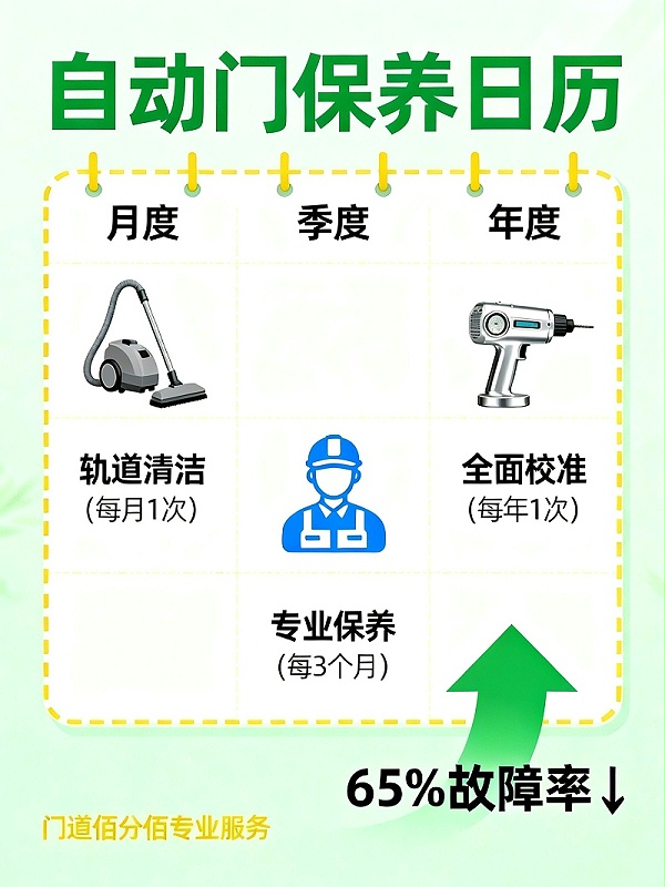 保養日歷海報無水印