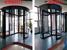 影響旋轉門行業發展的五大因素