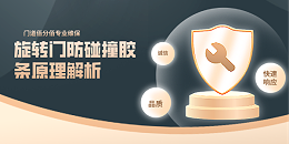 旋轉門防碰撞膠條原理解析：守護安全的關鍵防線