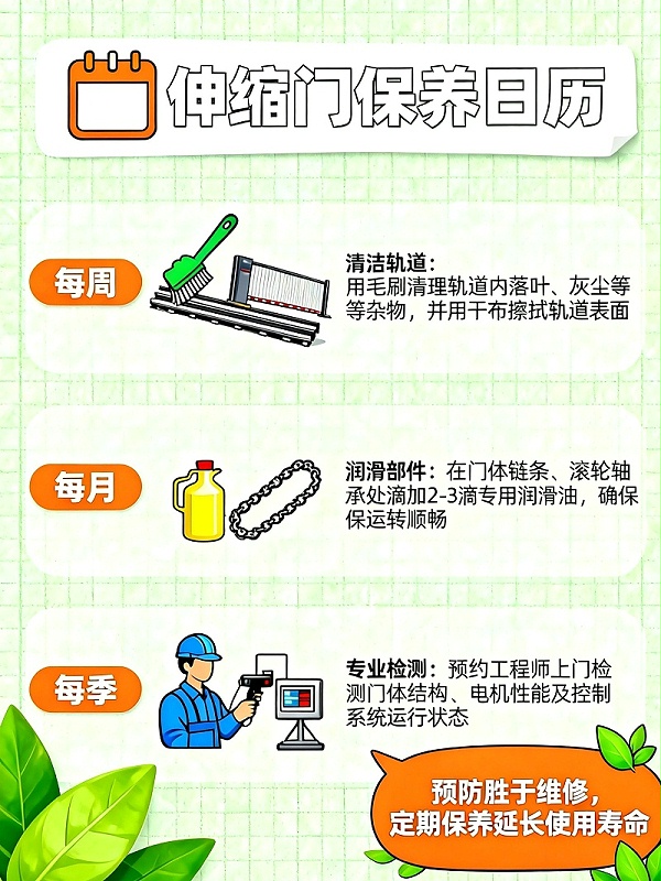 伸縮門保養(yǎng)日歷(去水印)