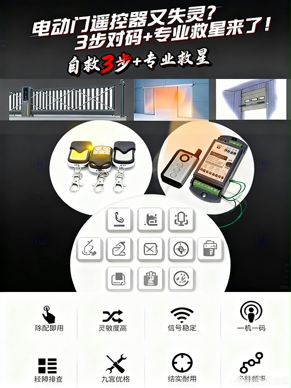 電動門遙控海報無水印