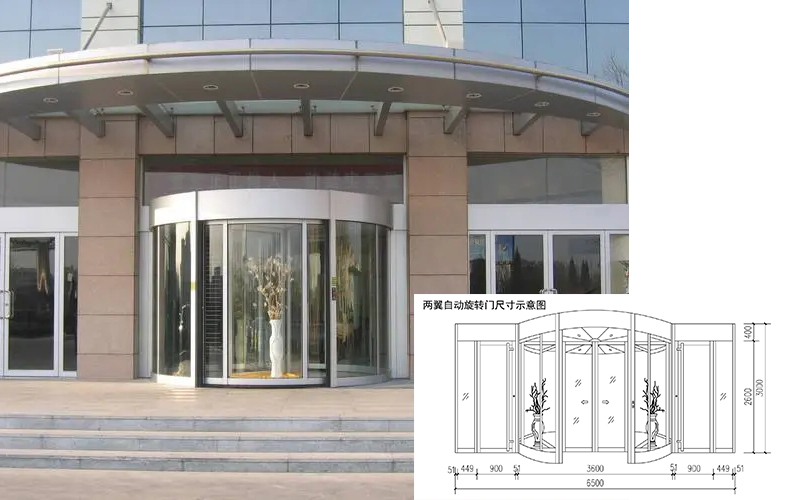 電動旋轉門（自動旋轉門）安裝計劃