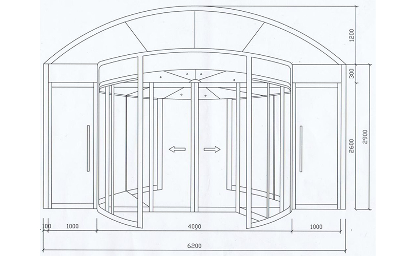 旋轉門門區測量尺寸圖