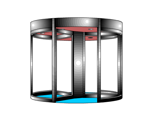 自動旋轉門正常運行狀態