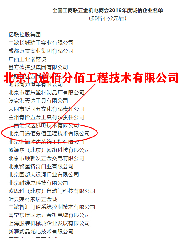 2019年度全國工商聯(lián)五金機電商會誠信企業(yè)名單